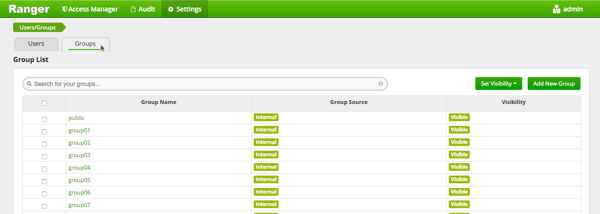 Users/Groups List with Groups tab active