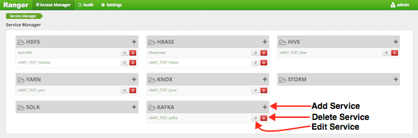 Add Service, Delete Service, Edit Service icons on Resource Based Policies home page