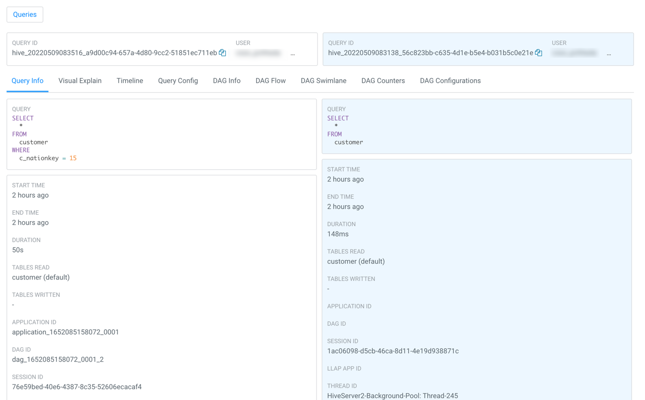 Report showing comparison of two queries in Hue.