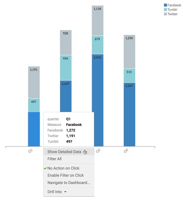 Selecting Show Detailed Data