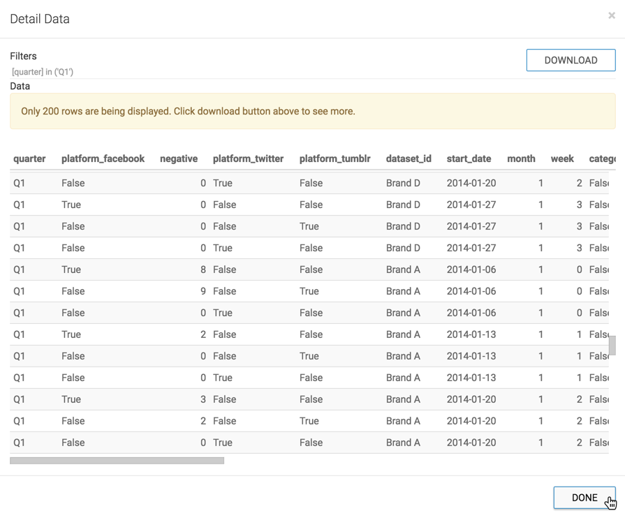 Selecting Show Detailed Data
