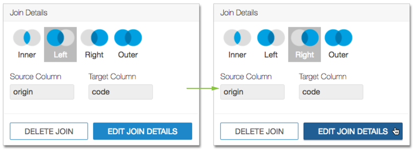 Changing join from Left-join to Right-join