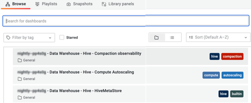 Grafana Hive prebuilt dashboards